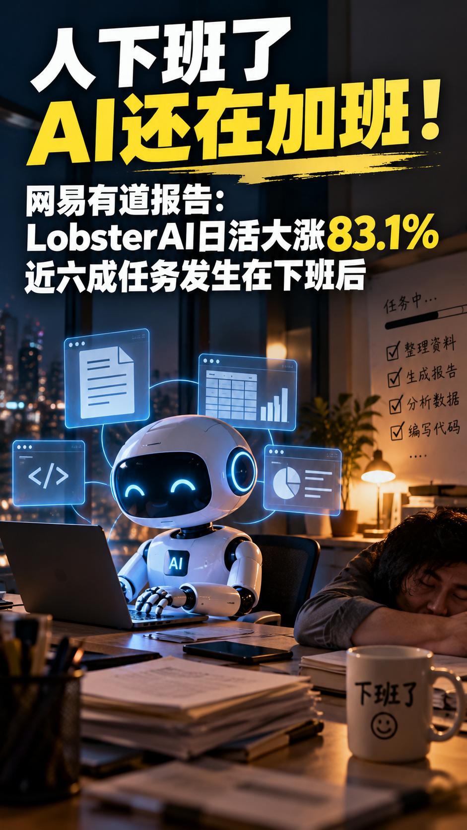 人下班了，AI还在加班！网易有道最新报告揭露一个新趋势

越来越多打工人开始让A