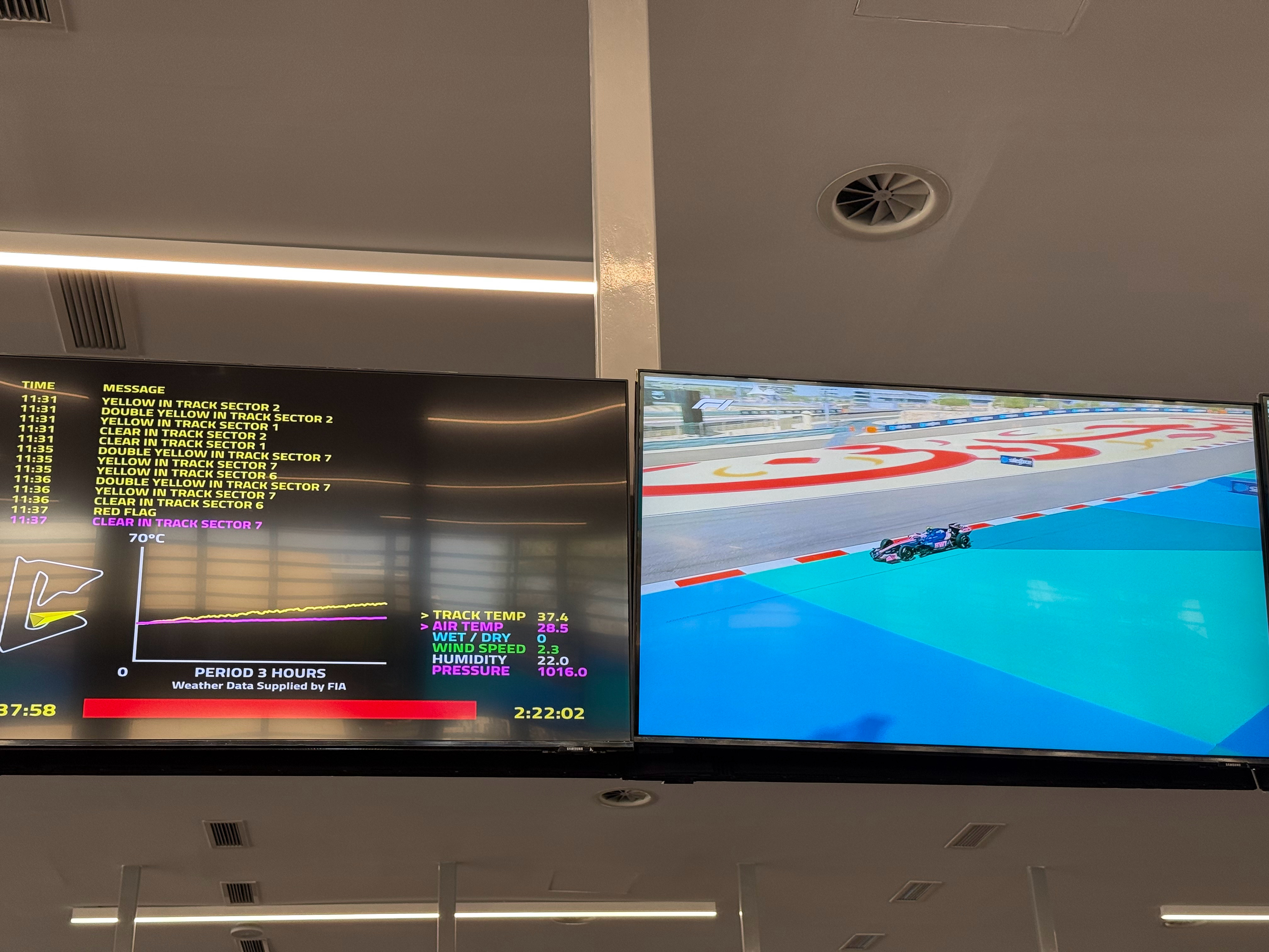 红旗了，Alpine停在了赛道上。F12026F1季前测试 巴林·Bahrain