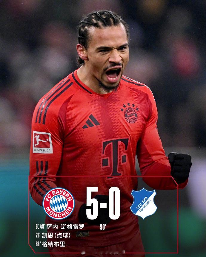 拜仁5比0霍芬海姆  拜仁德甲半程冠军 萨内神的时候是真神，鬼的时候也真鬼，不明
