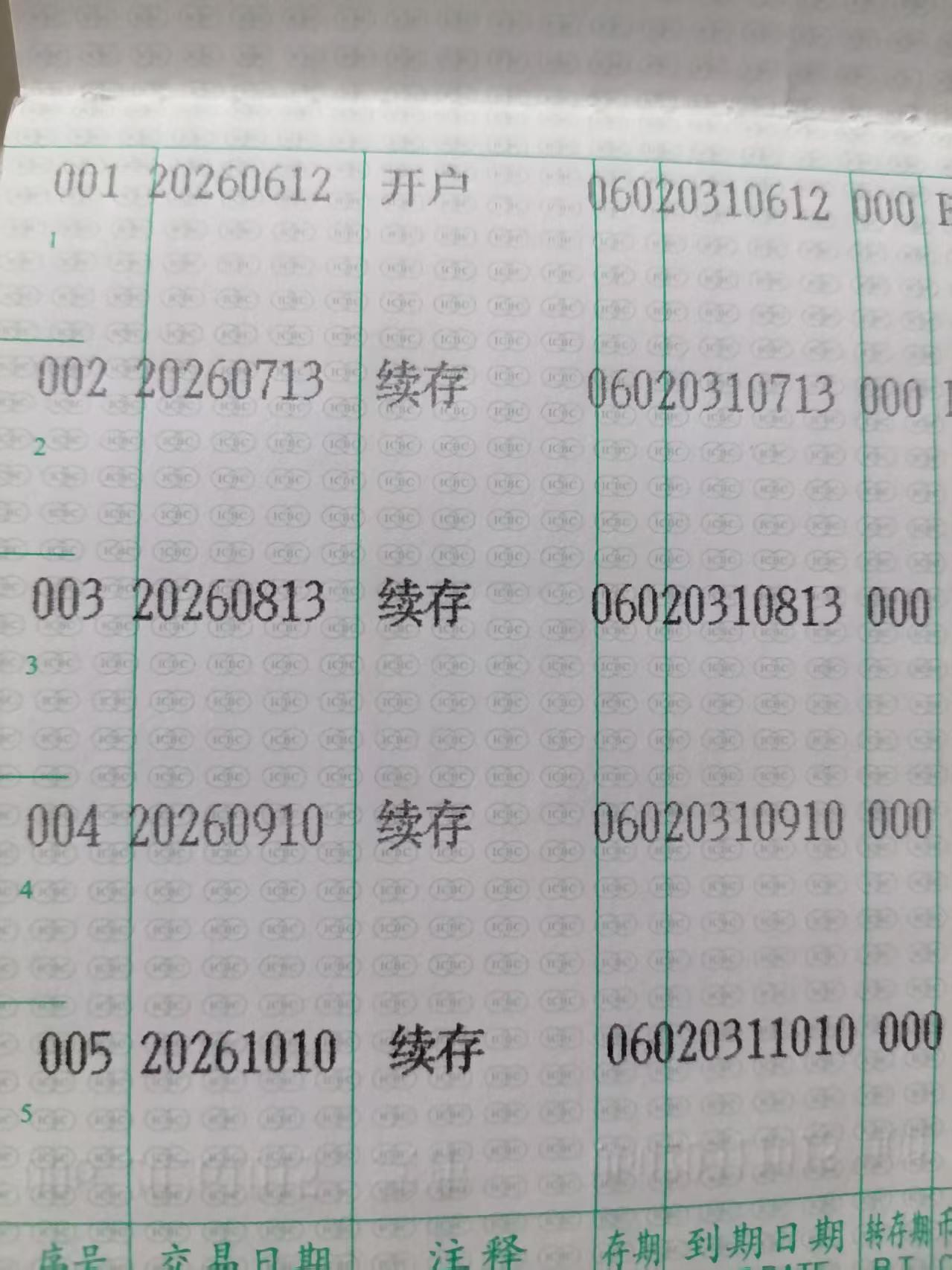今年有11笔定期存款了。

我每个月都会去银行存一笔钱。

甭管多少，反正到了月