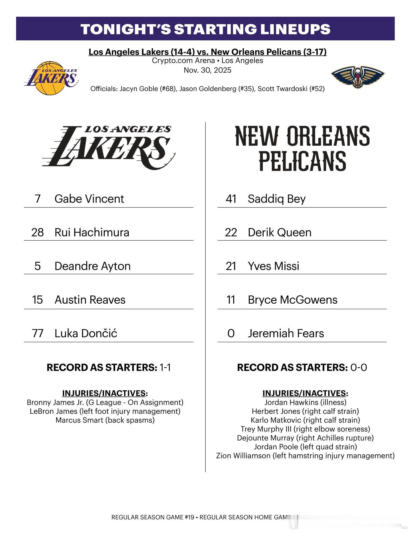 今日首发：东契奇、里夫斯、文森特、八村、艾顿！鹈鹕vs湖人