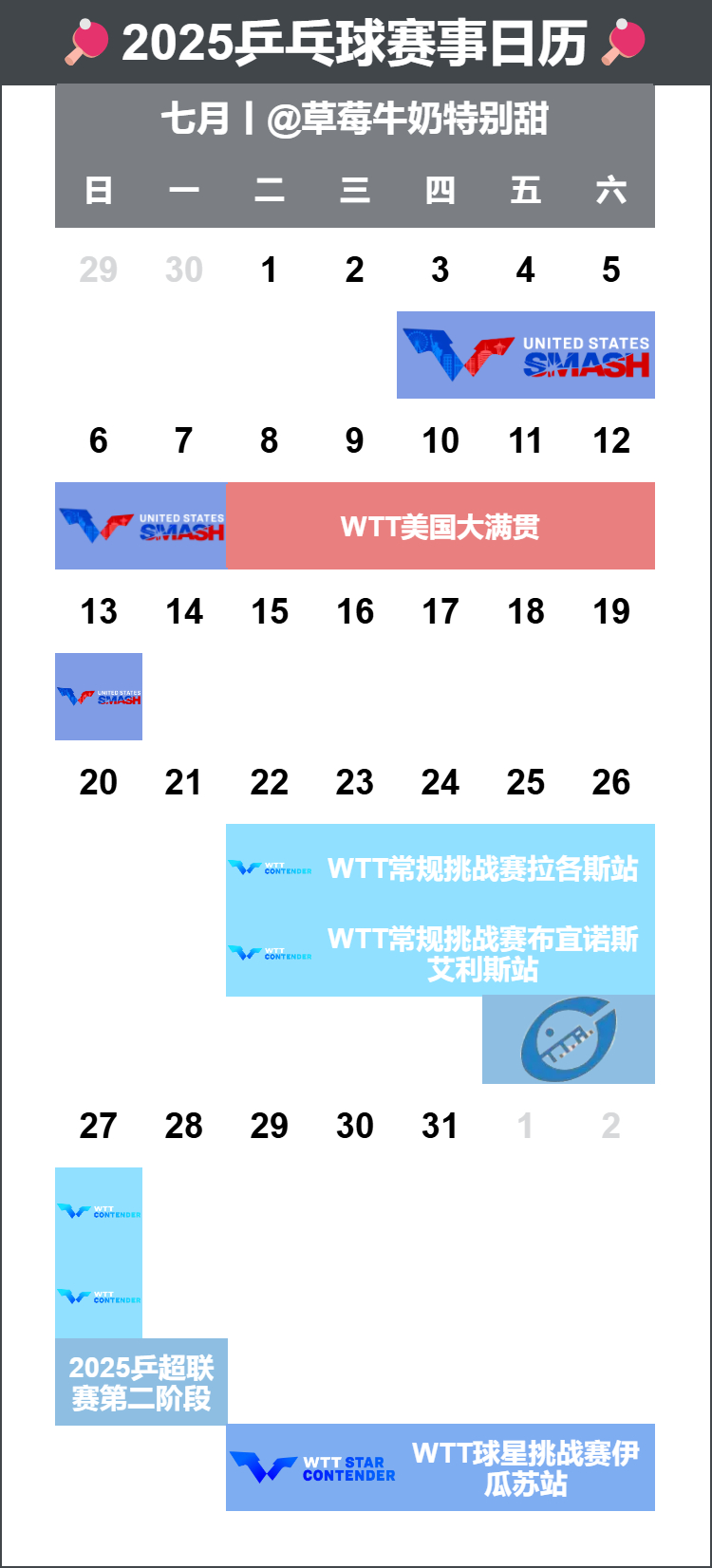 🏓2025乒乓球赛事日历🏓【P1-P7】月历【P8】总表持续更新中～ ​​​
