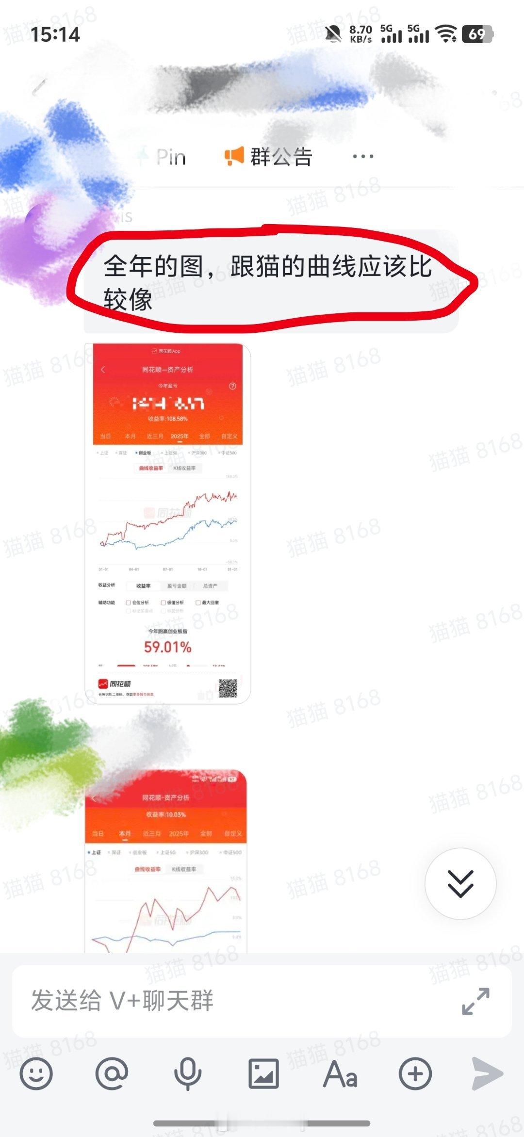 2025年正式结束了大家情况怎么样？这个群里小伙伴实盘的图模拟持仓一会儿再做总结