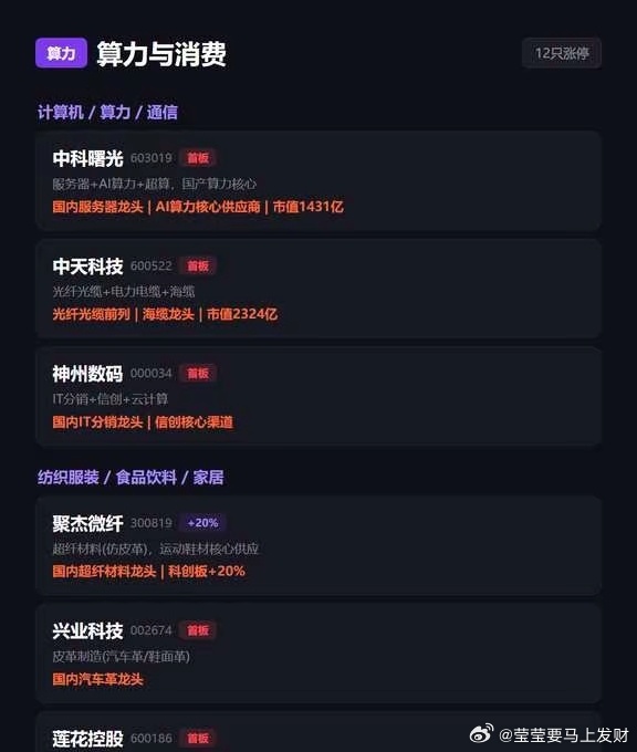 90股涨停! 电子半导体26只 兆易创新封板6月25日涨停复盘｜建议收藏!90股
