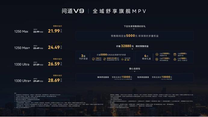 4 月 28 日，全域舒享旗舰 MPV 极狐问道 V9 开启预售，补贴价 21.