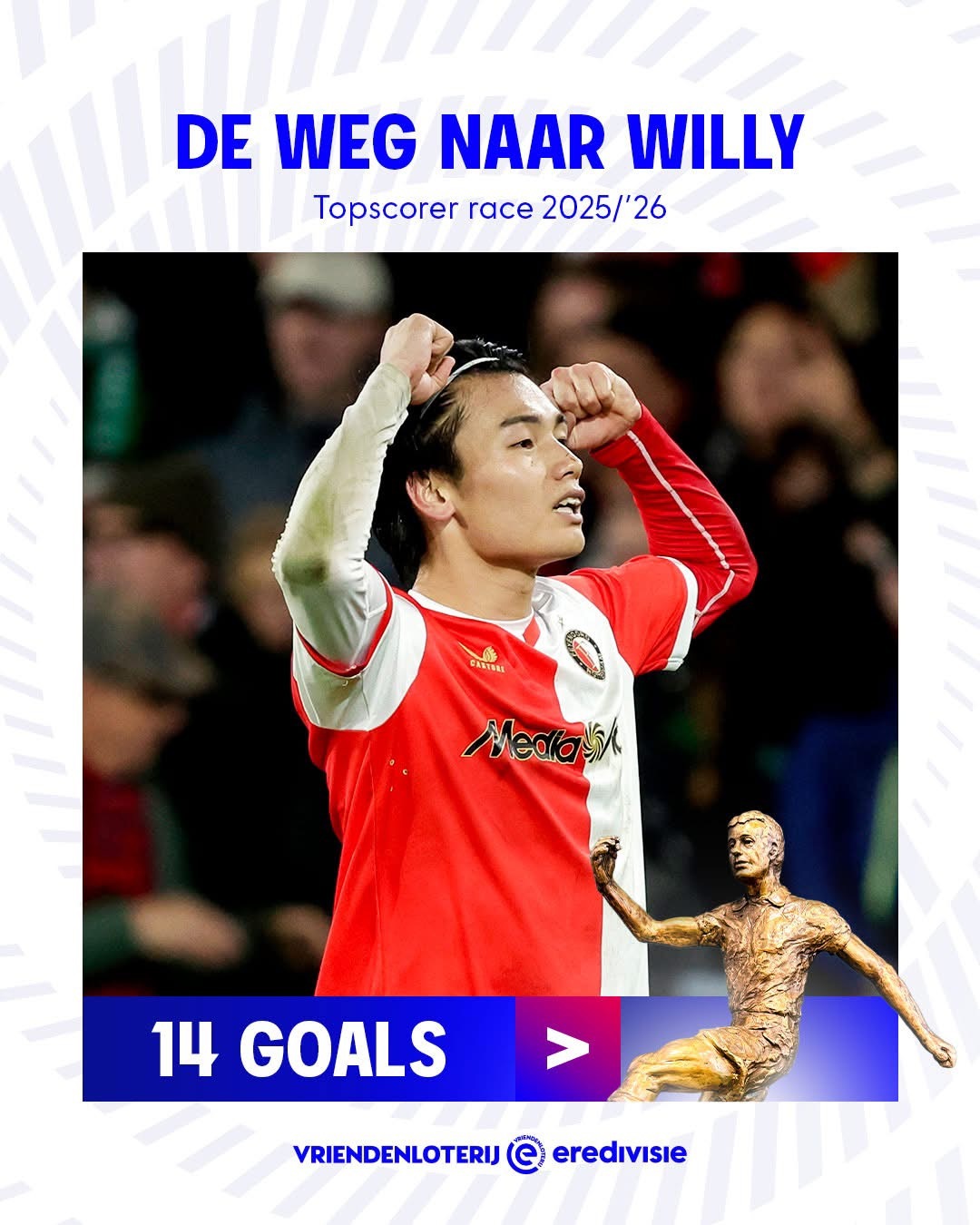 射手王- 上田 綺世（Ayase Ueda）🔴⚪️⚫️1️⃣4️⃣今季係現年2