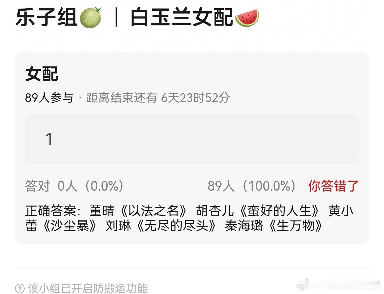 白玉兰女配瓜，刘琳和秦海璐概率最大。 