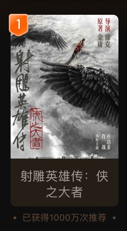电影《射雕英雄传：侠之大者》目前已获得微博网友推荐次数破千万，断层第一！牛牛的，