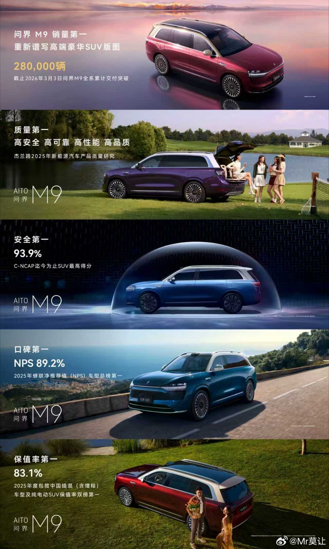 鸿蒙智行技术焕新发布会 截至今日（2026年3月3日）问界旗舰SUVM9累计交付