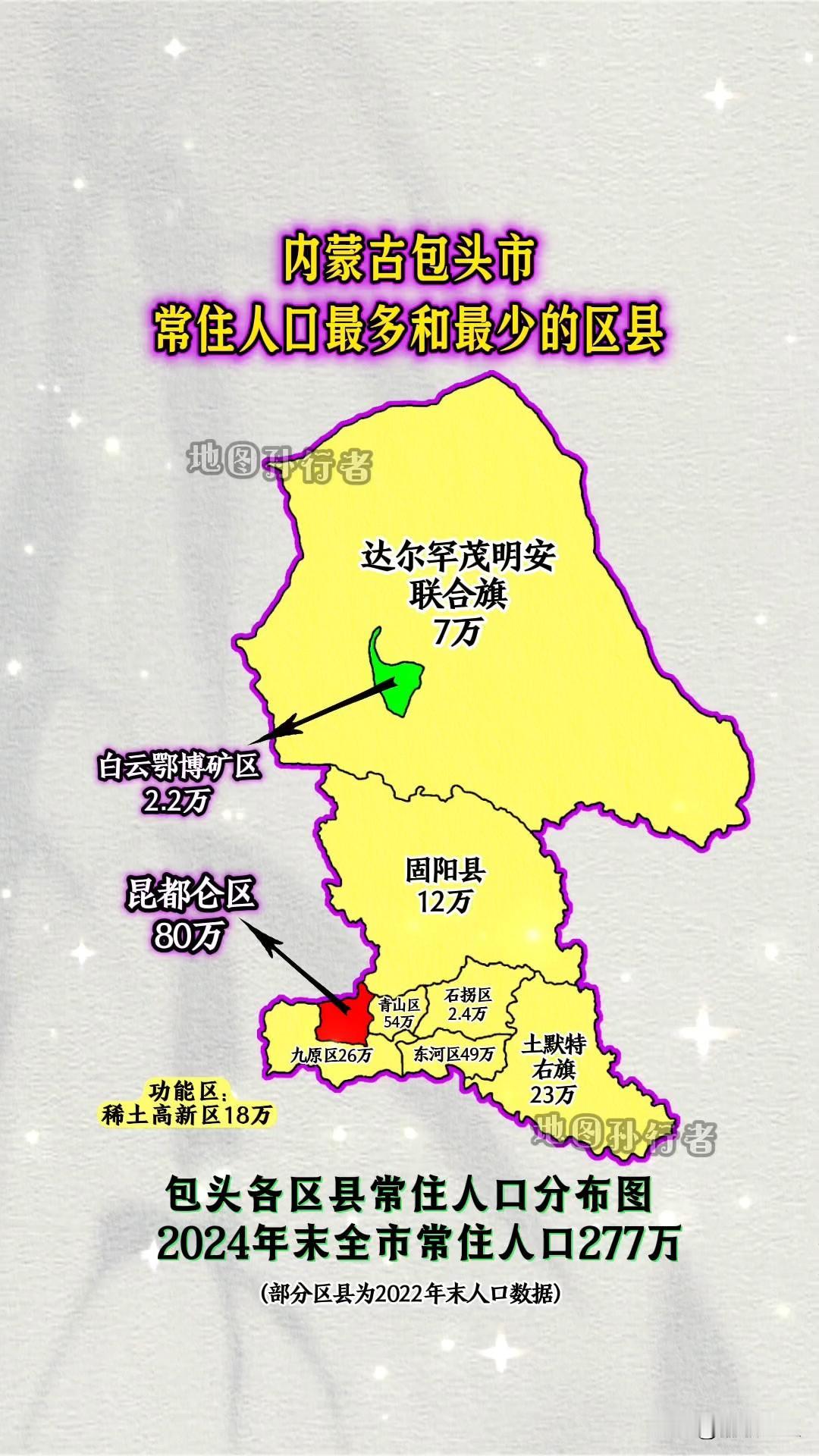 2026年包头市各旗县区高考纯文化裸分最高分汇总
 
统计口径
 
1. 仅统计