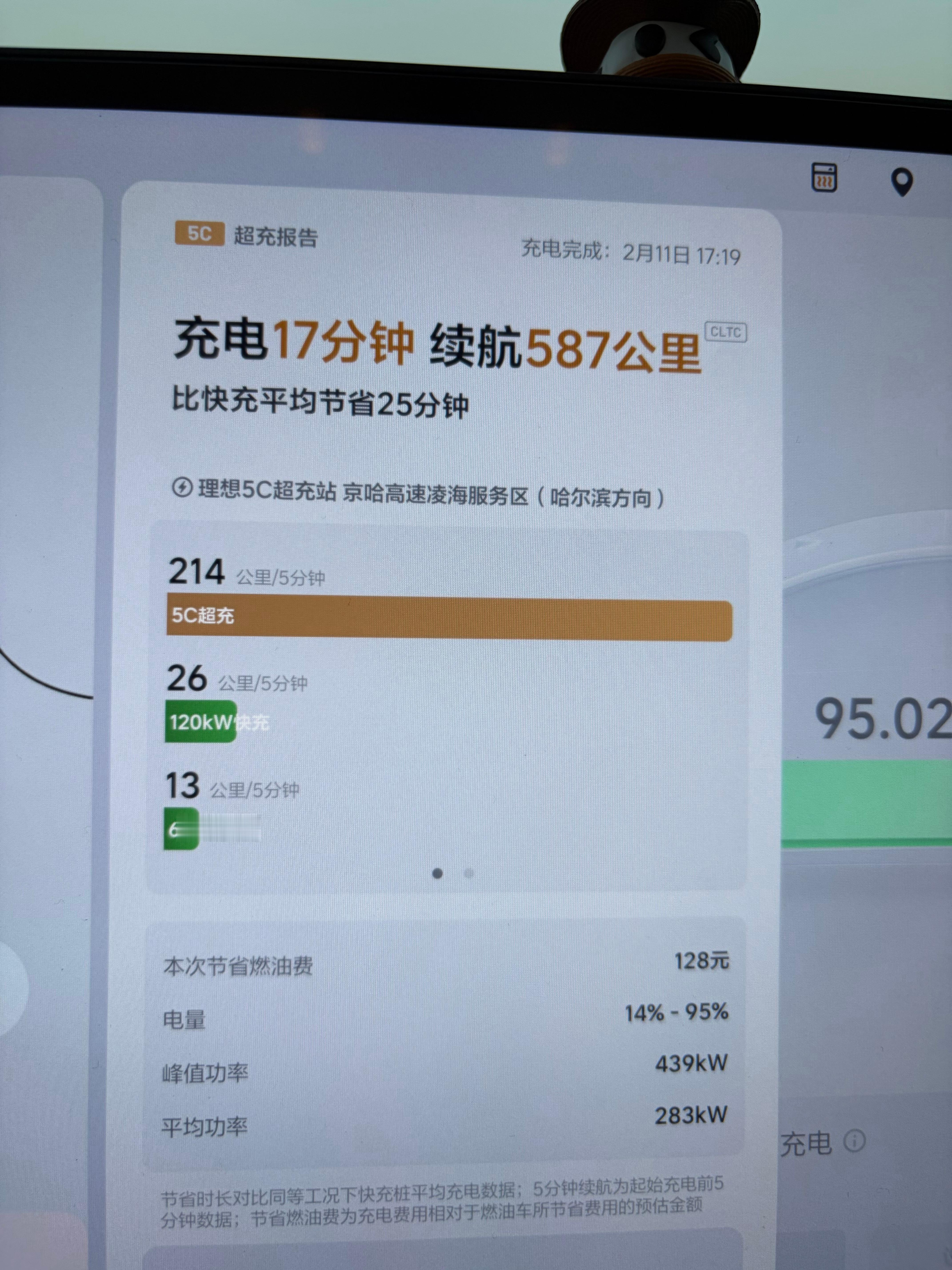 带孩子去了趟锦州，正好在凌海服务区充了个电，17分钟充了将近600公里，这速度还