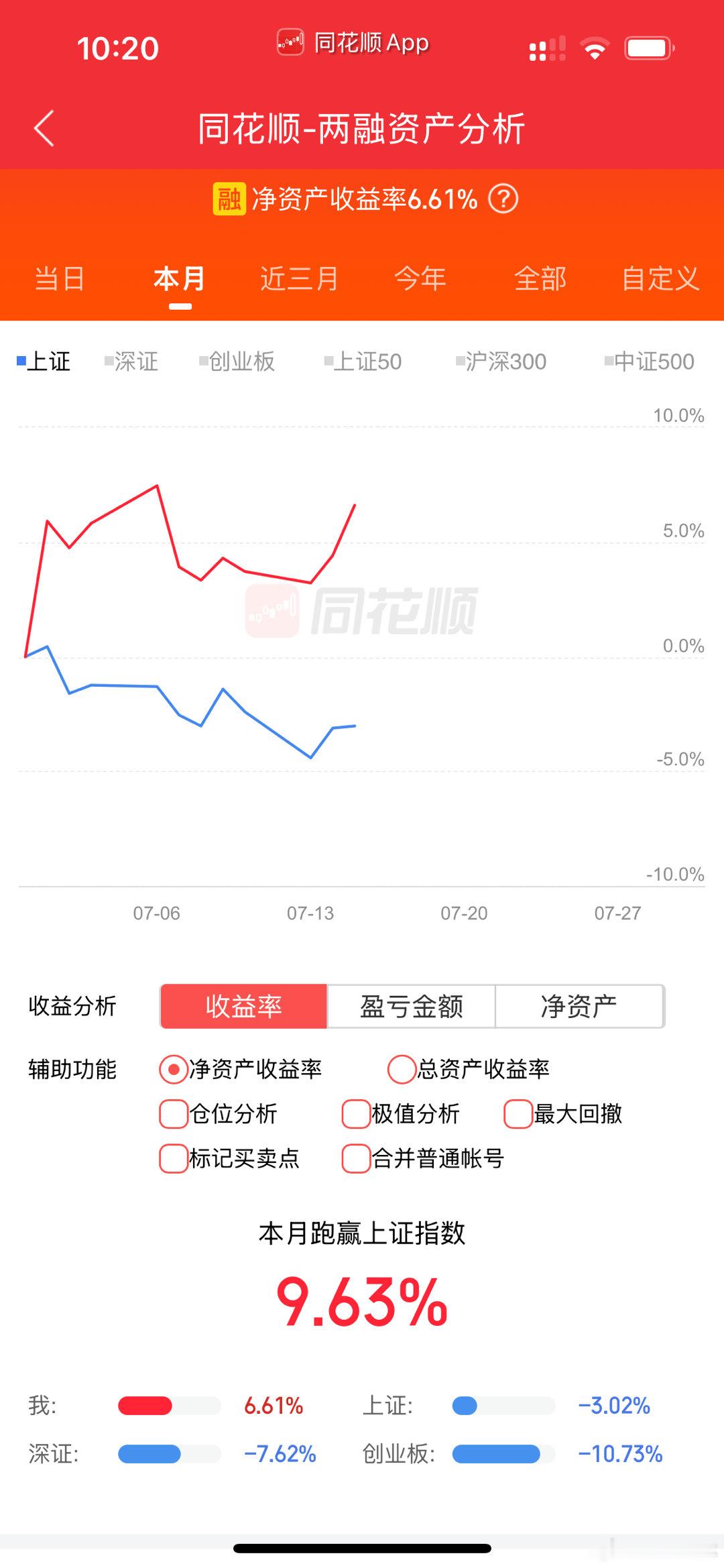 久违的蚊子肉 