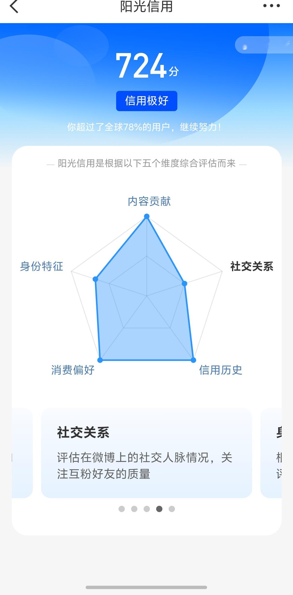 阳光信用12月啦～红v极好 想涨ygxy的快来互动了 🉑转 🉑评 🉑蹭 一