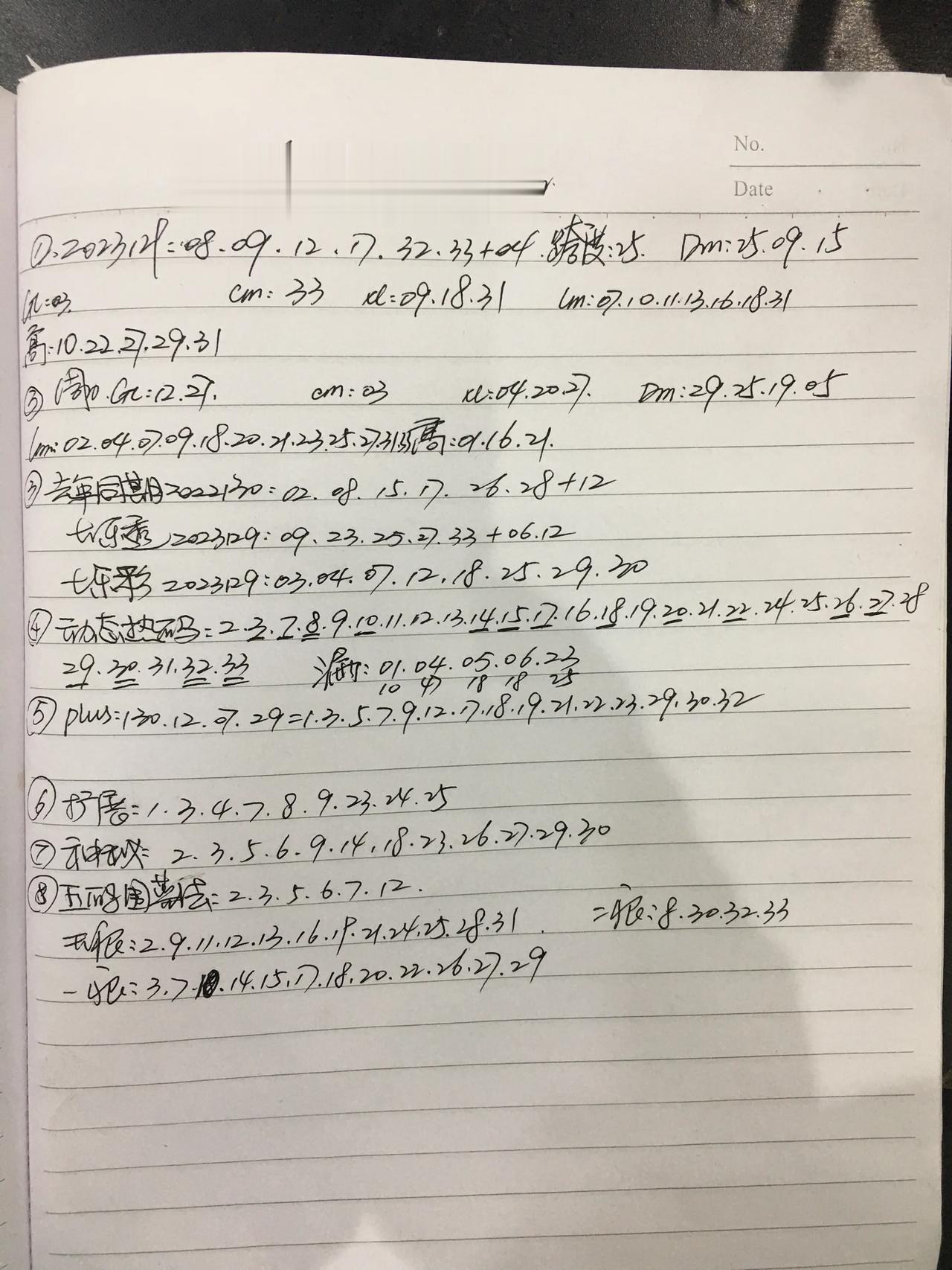 双色球2023130期
希望可以发光发热吧。
龙头：3、5、7
凤尾：30、31