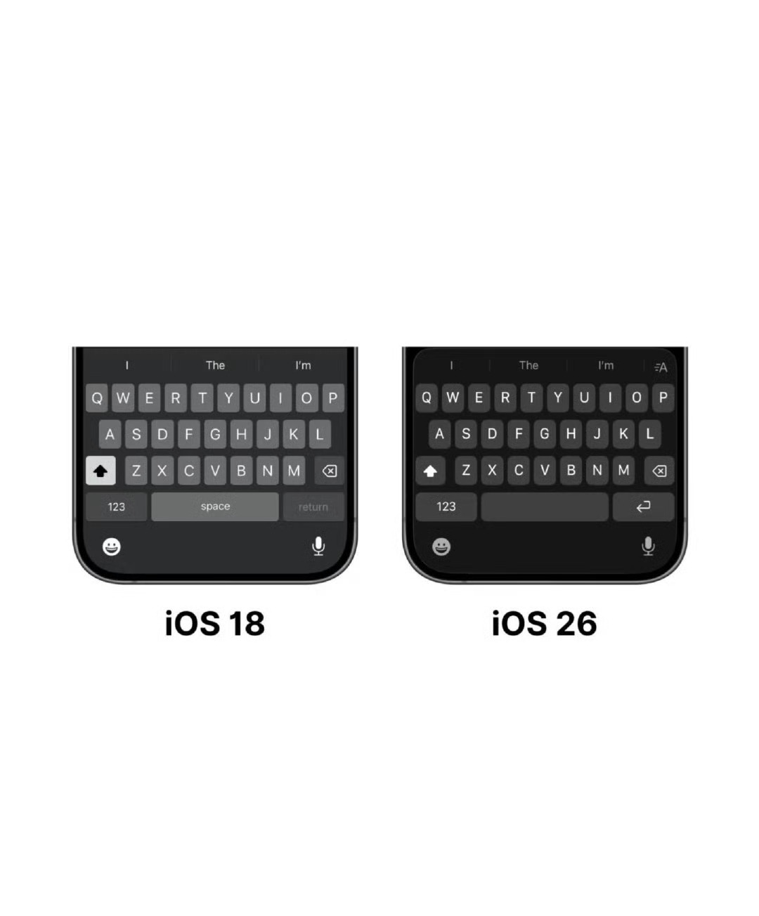iOS18和iOS26键盘对比你发现iOS的变化了吗？ ​12306回应高铁车内