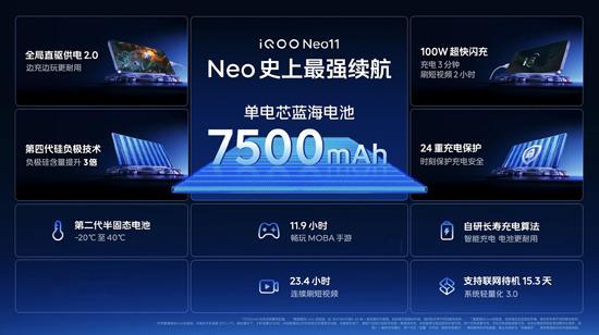 中端性能机再越级 “超神标准版”iQOO Neo11 2599元起售