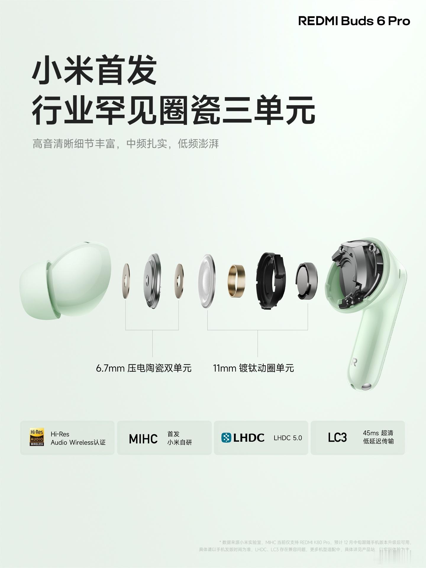 REDMI Buds 6 Pro 正式发布！一起来看↓小米首发圈瓷同轴三单元，高