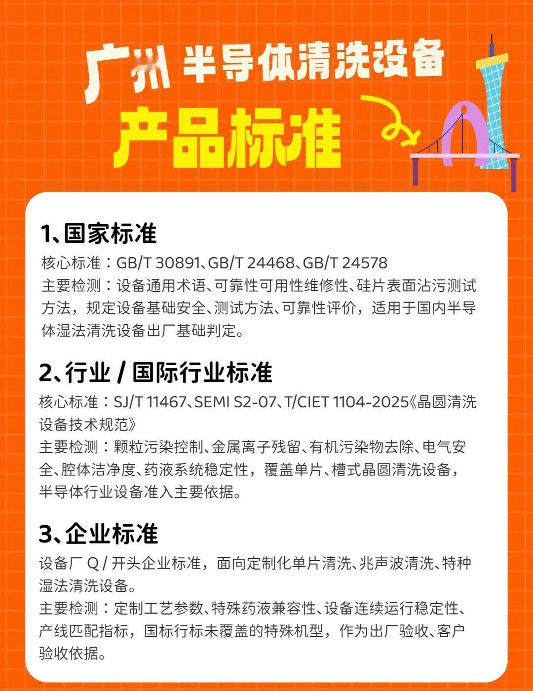 些广州半导体清洗设备检测项目有哪 些广州半导体清洗设备检测是怎么收 费的？广州半