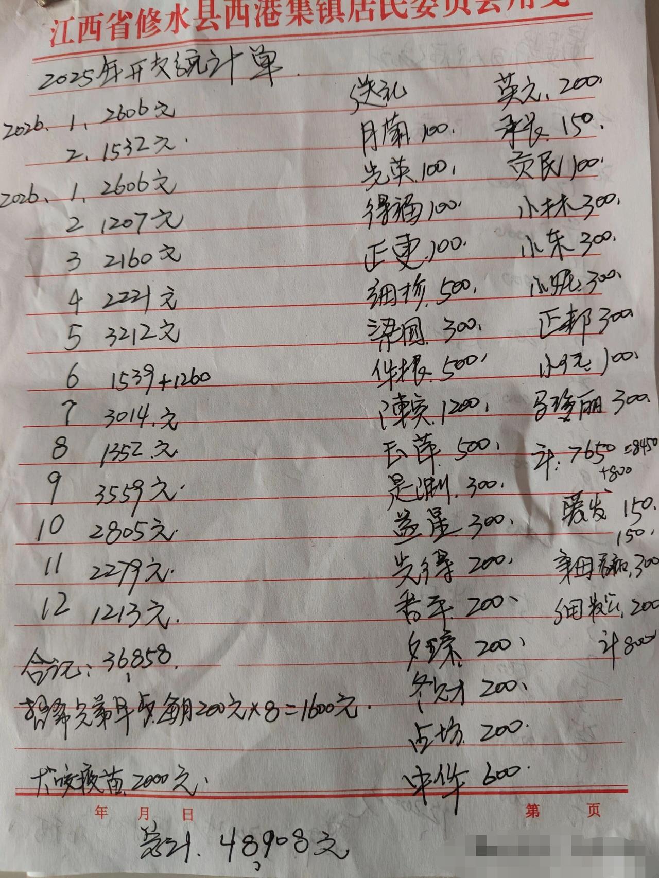 记录生活的点点滴滴