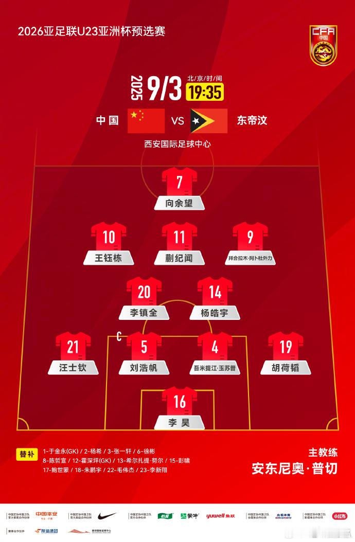 U22国足险胜东帝汶队 再过三周，U20世界杯就要在智利开打了，亚洲参赛的是澳大
