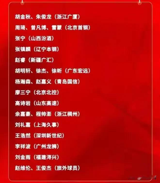 对于新一届国家队集训名单，我有三点看法:

1.一个打不上主力，场均得分不到5分