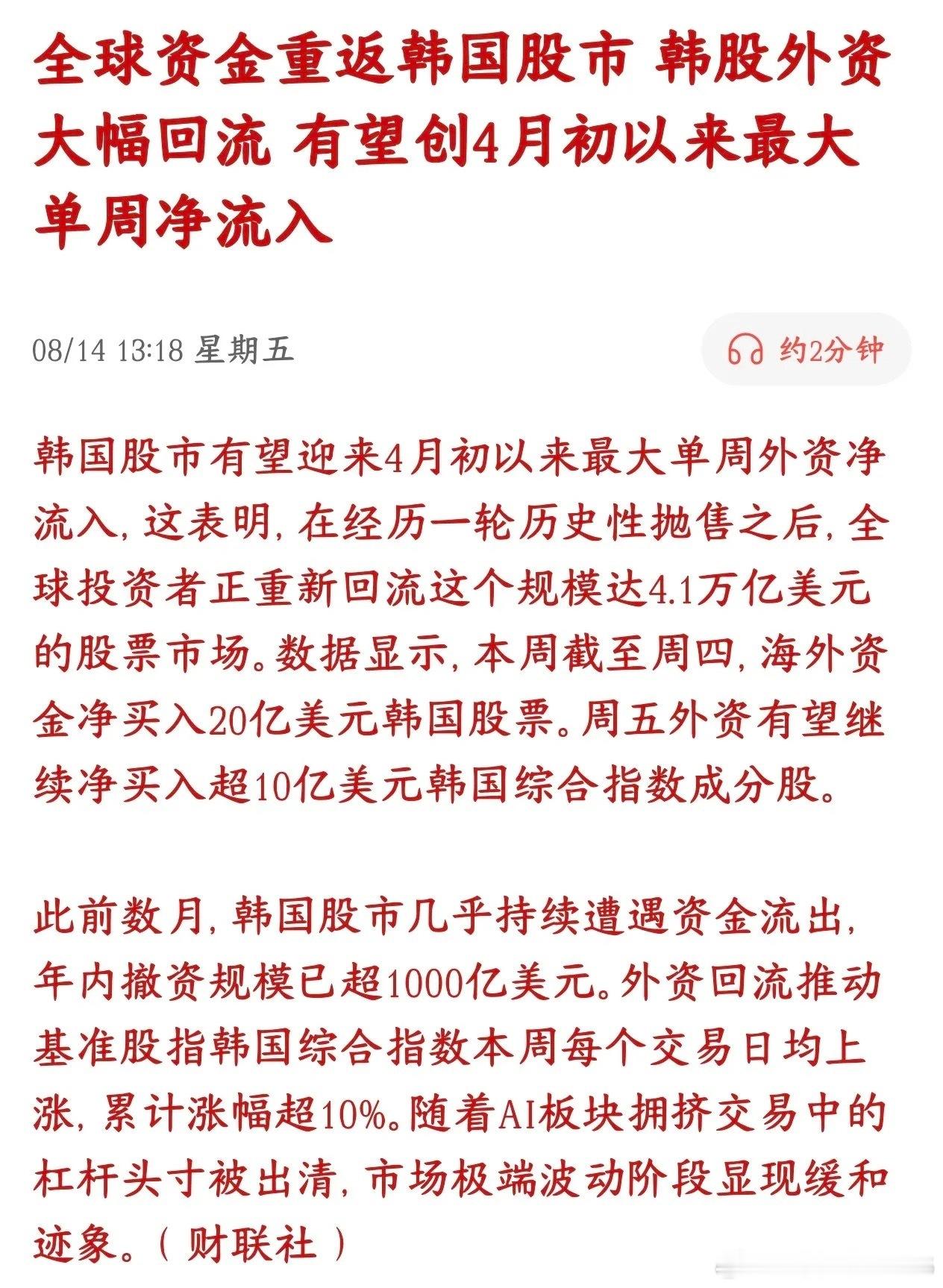 韩国股市资金回流，科技股有望开始反弹韩国股市之前经历了一波大规模外资出逃，今年累