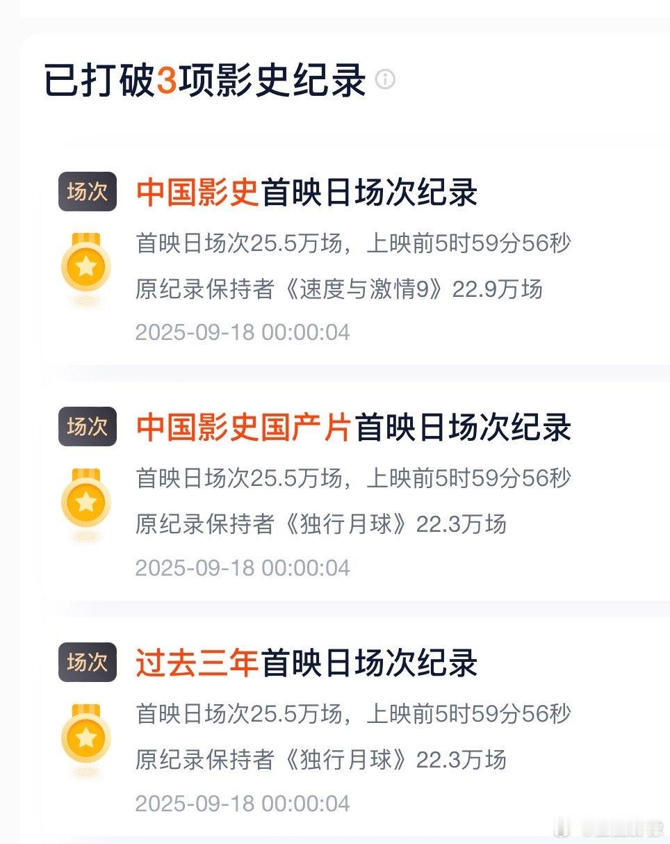 电影731必然爆731上映首日打破三个影视纪录，小日本想淡化它们的恶行是永远不可