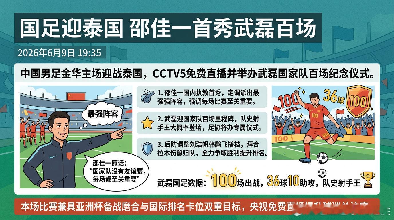 在上一场对阵新加坡的国际友谊赛中，武磊下半场替补登场，正式达成国家队生涯百场的里