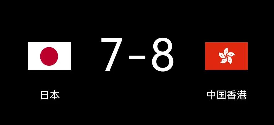 中国香港🇭🇰8-7战胜日本🇯🇵！
成都混合团体世界杯赛 第二阶段循环赛正