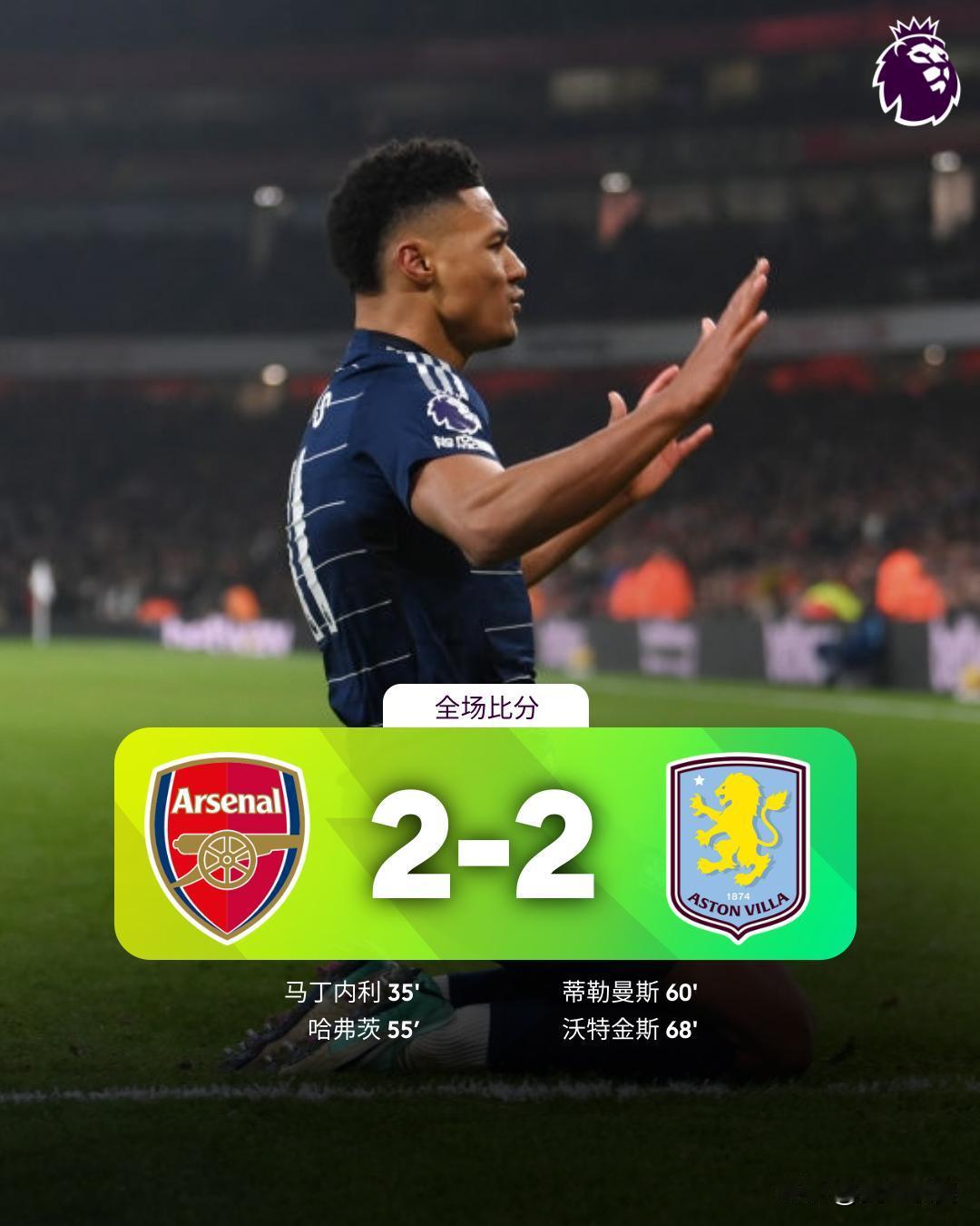 全场比分 | 阿森纳 2-2 阿斯顿维拉

⚽第35分钟，特罗萨德前场左路下底传
