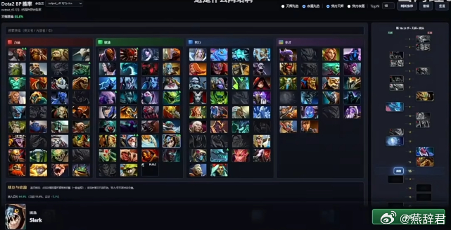 在勇气杯的时候，国土展示了杨哥这团队这边开发的AI BP模型，但是这个模型喂的数