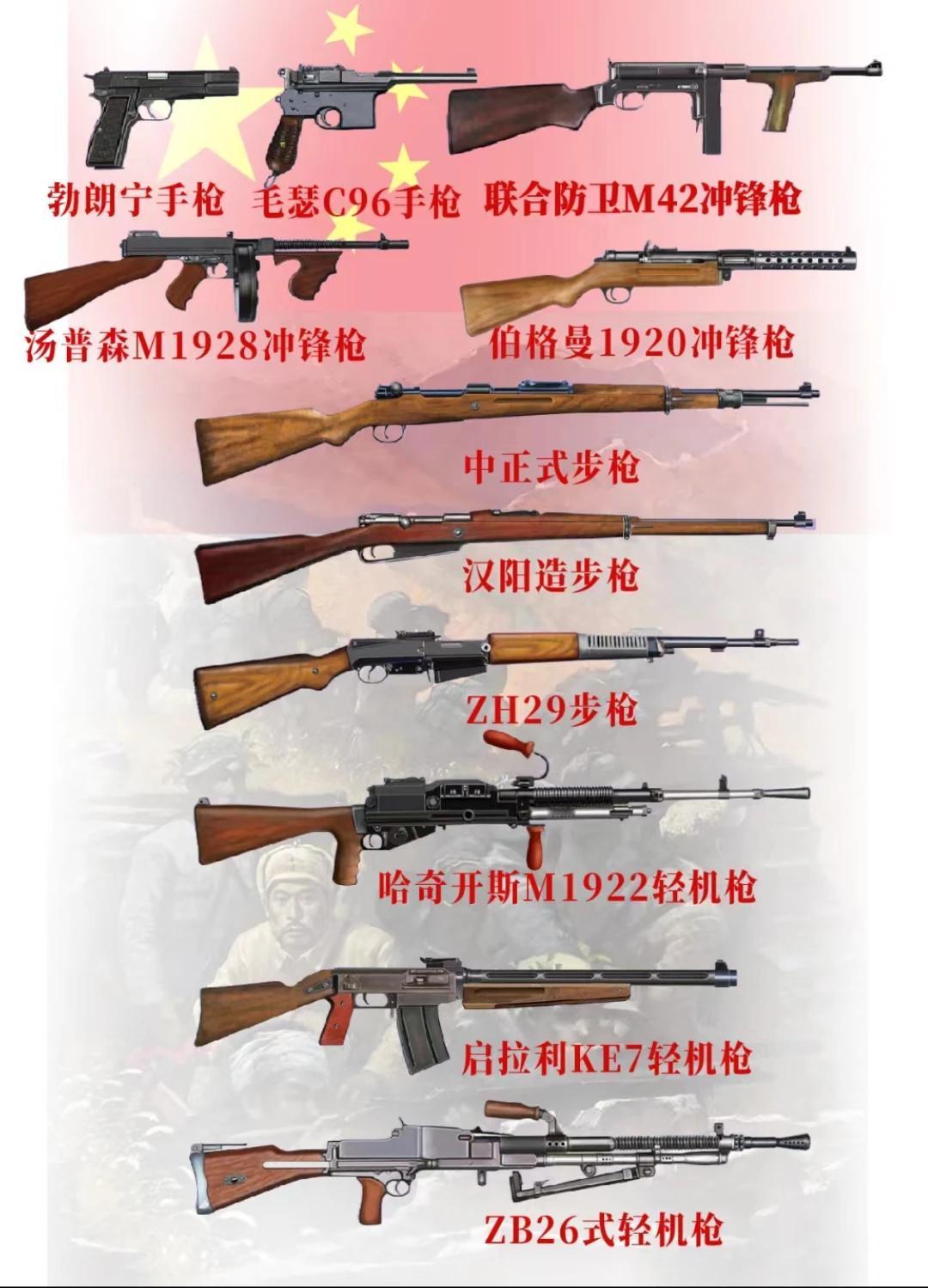 抗日战争时期中国军队所用枪械系列，其中汉阳造最出名，大家还熟悉哪一款？
#唯美军