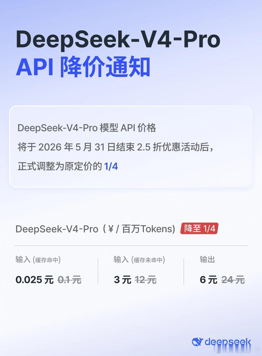 DeepSeek降价 DeepSeek 直接把大模型 API 价格打穿了，原来的