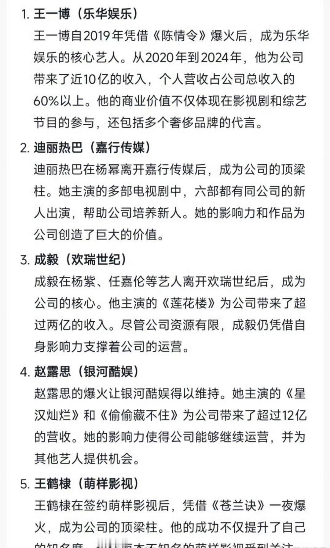 这个名单…，乐华有我鸨以后都拉成啥样了[允悲] ​​​