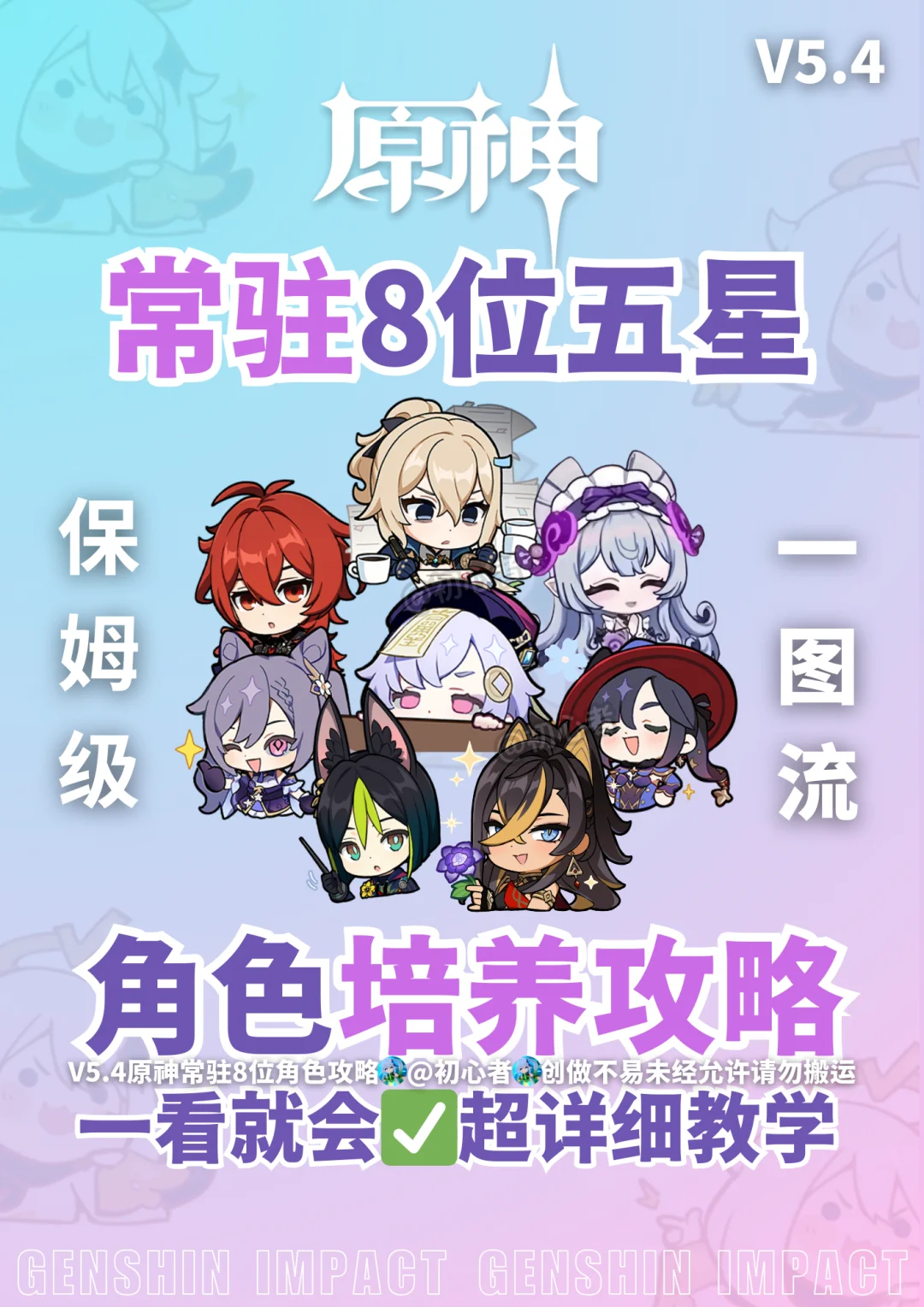 原神常驻五星角色培养攻略｜常驻八虎✅