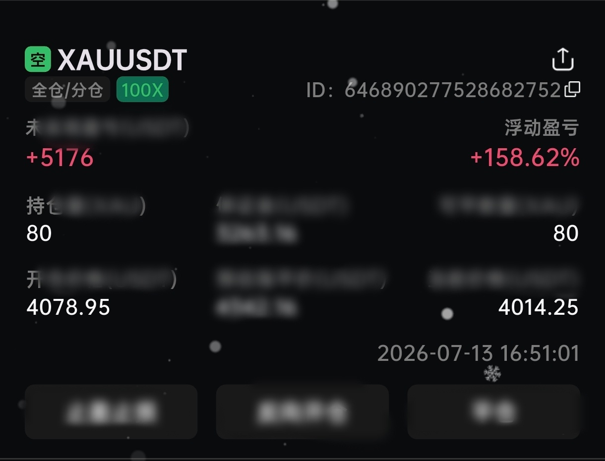 黄金，连胜第7單！🔝4080日内顶级空📉，精准打到目标4025，最低4005