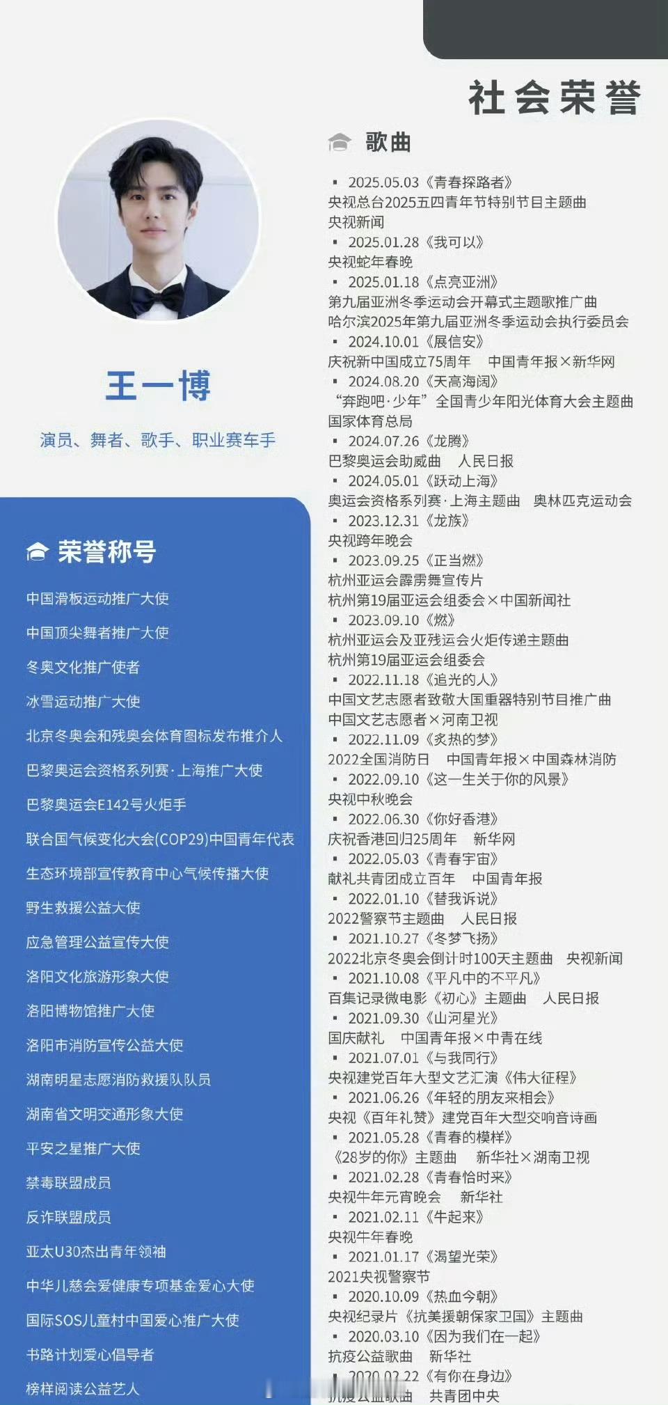 王一博国家认证的正能量艺人社会荣誉密密麻麻的好多！！！王一博将出现在CCTV多个