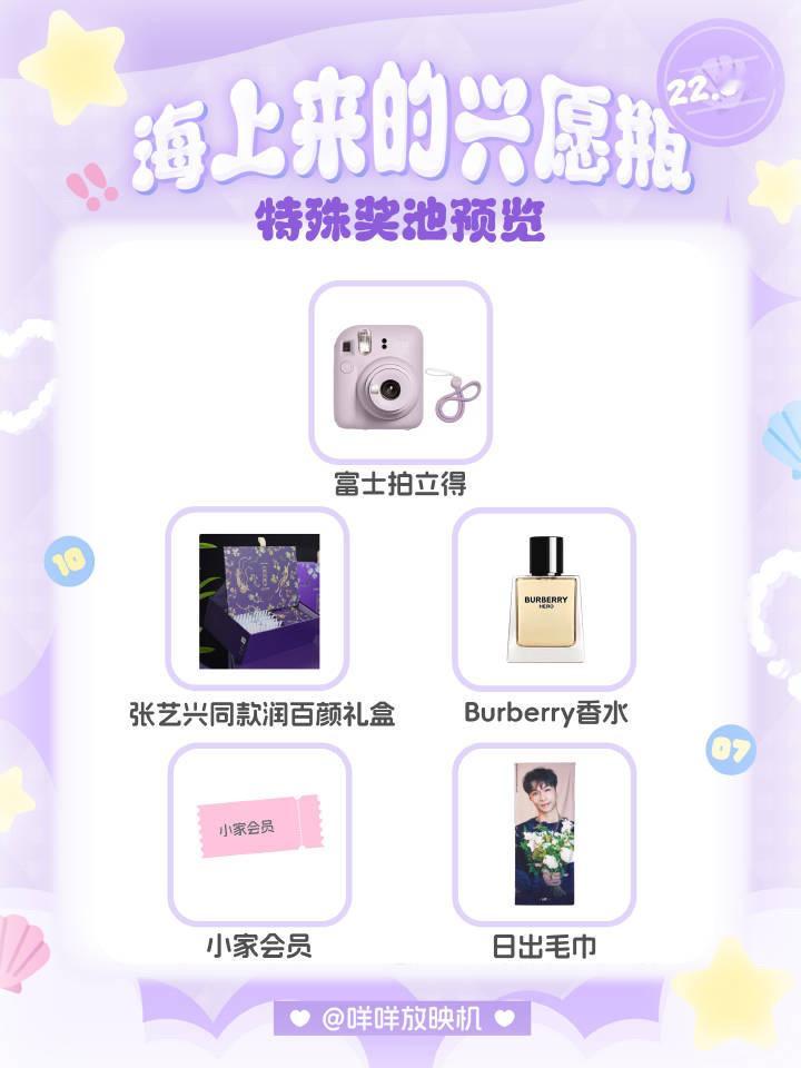 张艺兴粉丝抽抽乐两小时销售量破120w➕，什么水平？奖池也都是很实用 的东西还得