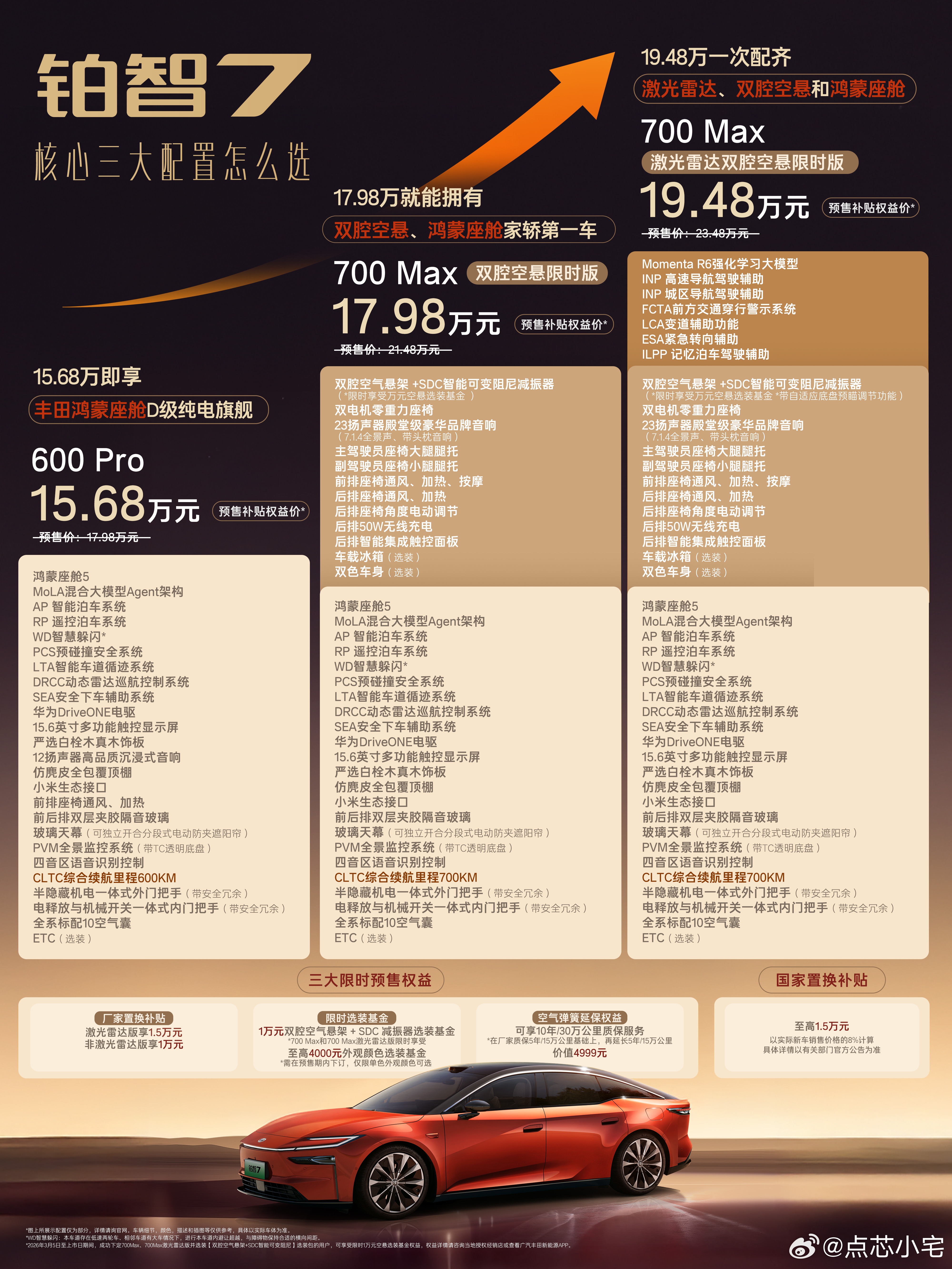 铂智7作为丰田这次智电转型的重点车型，完全没有堆参数，几乎全是冲着家用纯电用户的