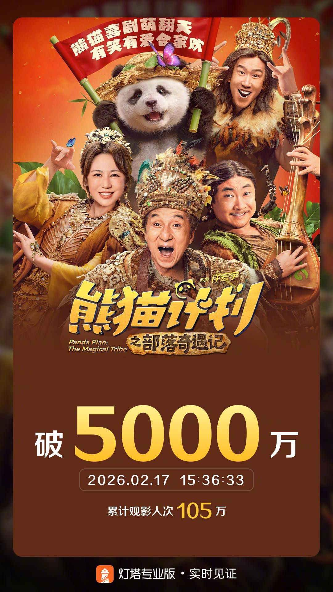 熊猫计划之部落奇遇记票房破5000万 据灯塔专业版实时数据，截至2月17日15时