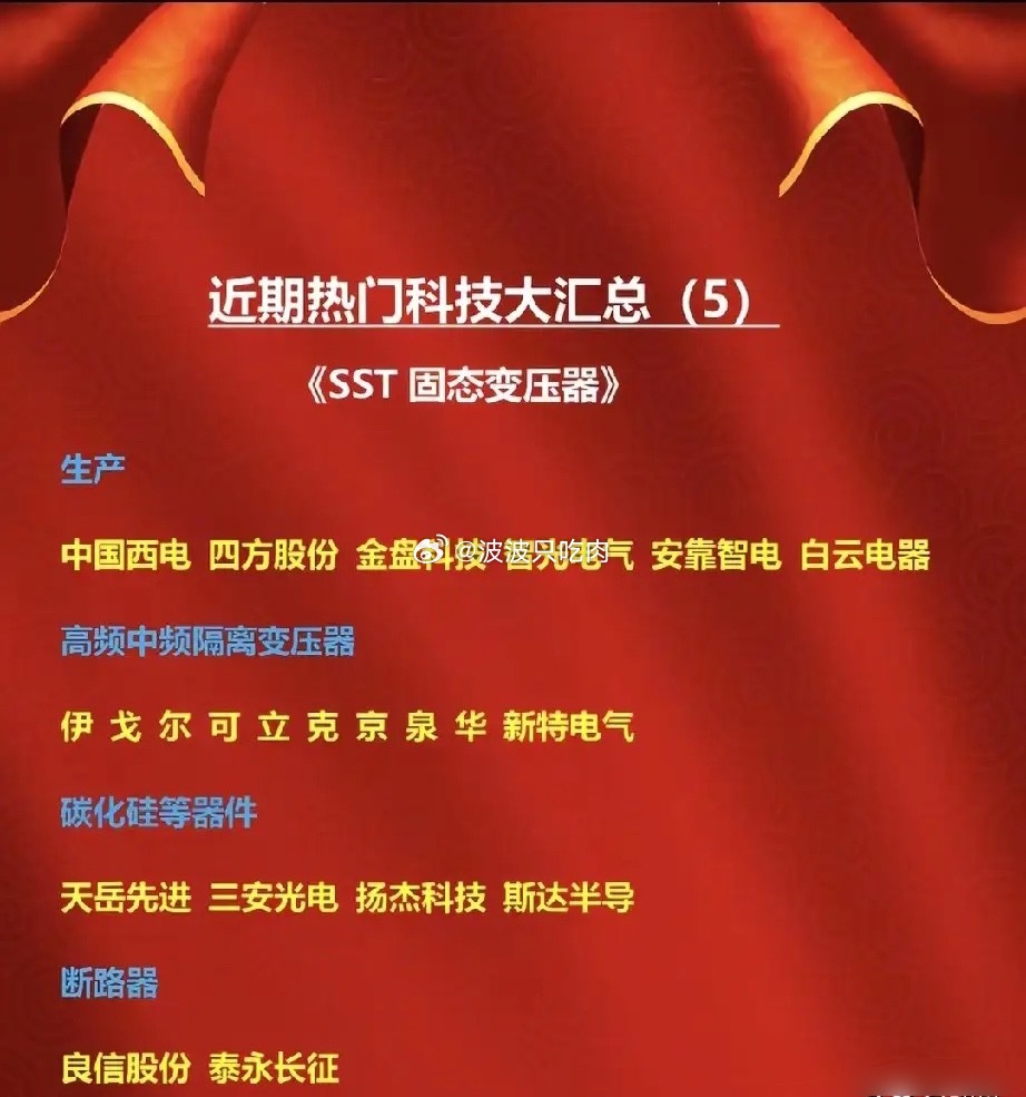 算力配电赛道迎来变革！SST固态变压器全产业链标的完整解析！本次梳理SST固态变