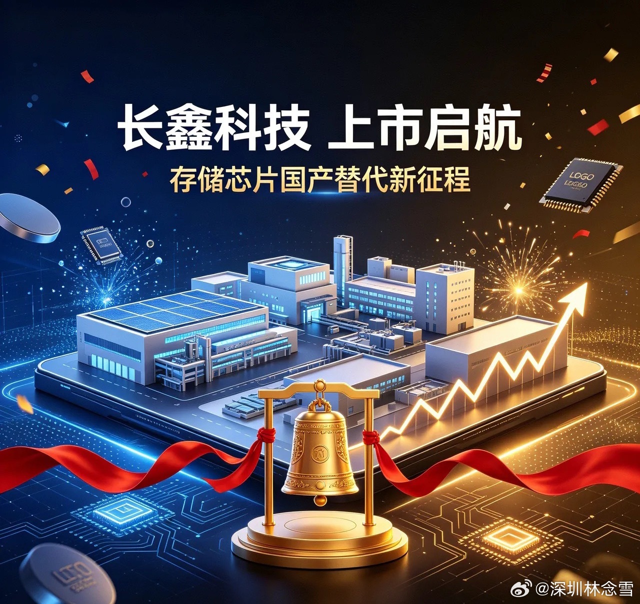 六只最核心的长鑫上市概念股1. 兆易创新（603986）绑定逻辑：A股唯一直接持