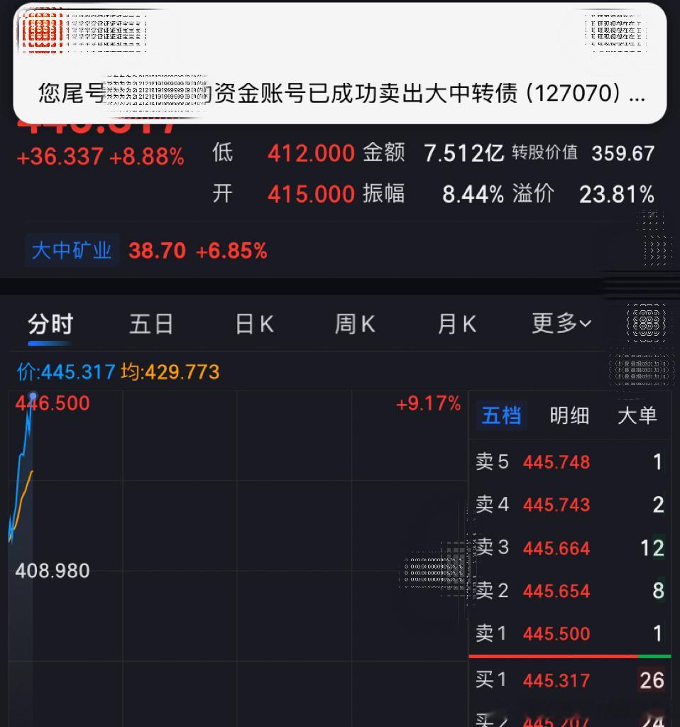 大中转债，熟悉的转债主力我们来回🔁咔咔就是一顿猛干！！可转债