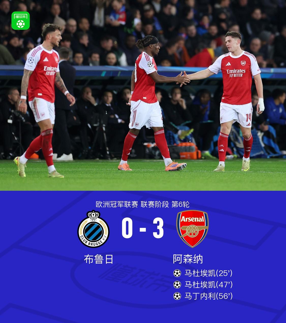 天啊！恭喜阿森纳提前两轮锁定前八名，成功晋级欧冠比赛。
这场比赛阿森纳优势显著，