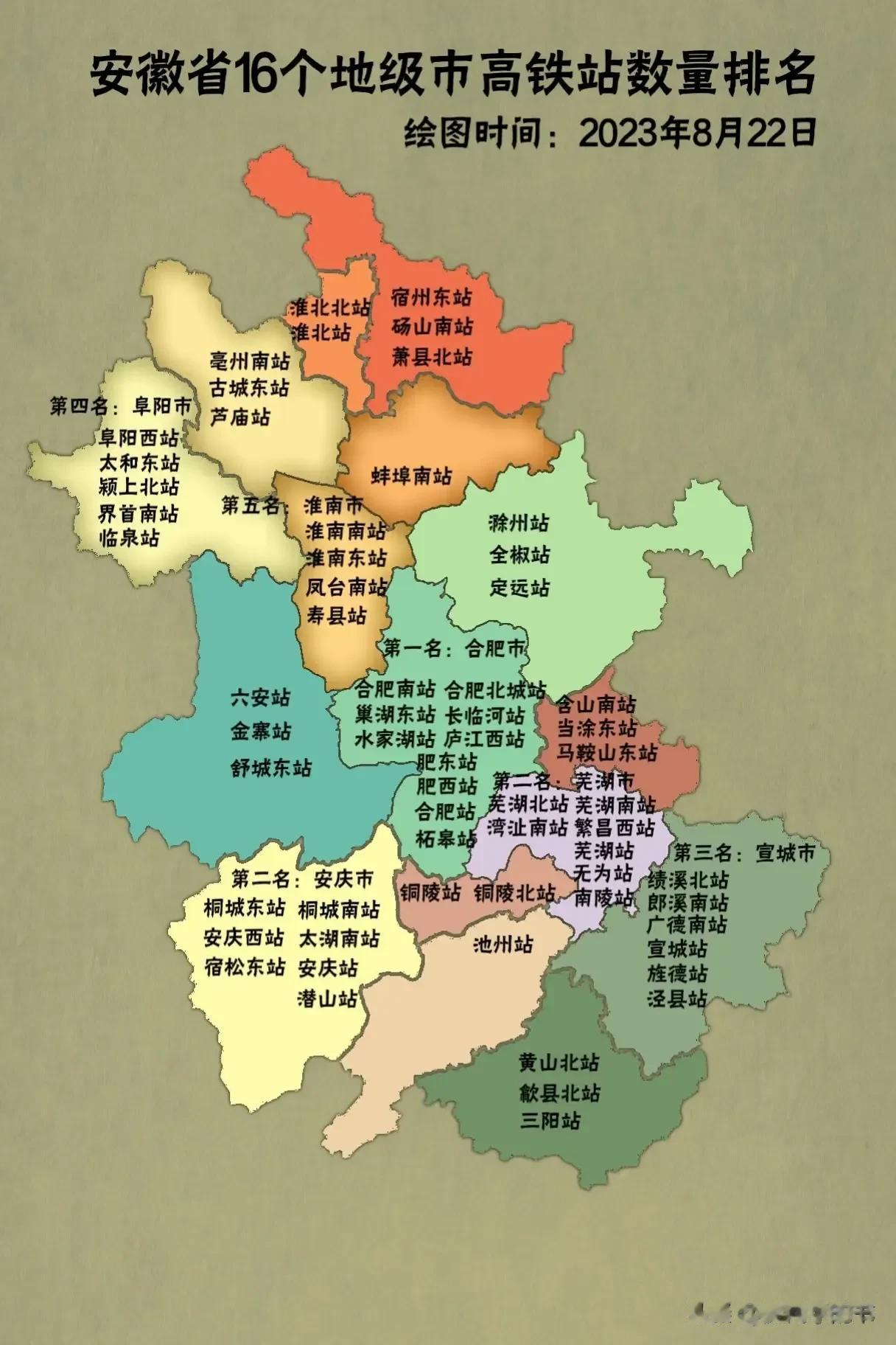 安徽16个地级市高铁站数量排名