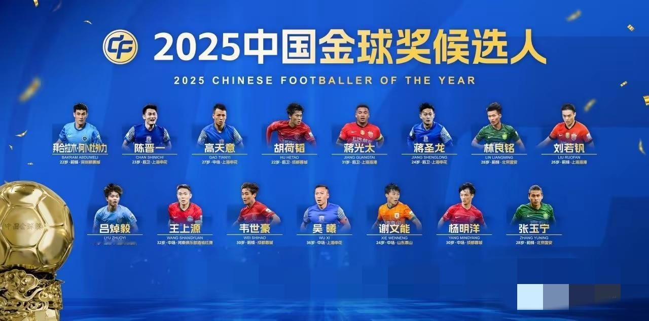 中国金球奖今年应该取证评选，如果非得要“矮子里面挑高个”的话，那就只有韦世豪合格