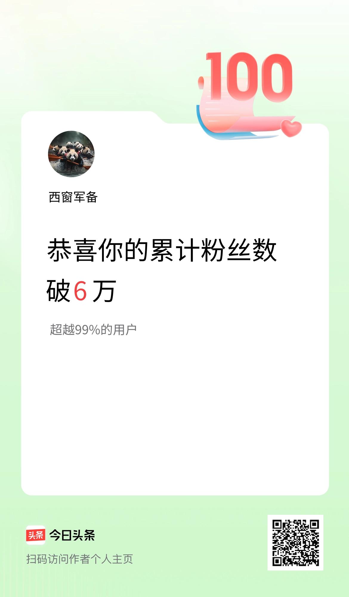我在头条累计粉丝数破6万啦！