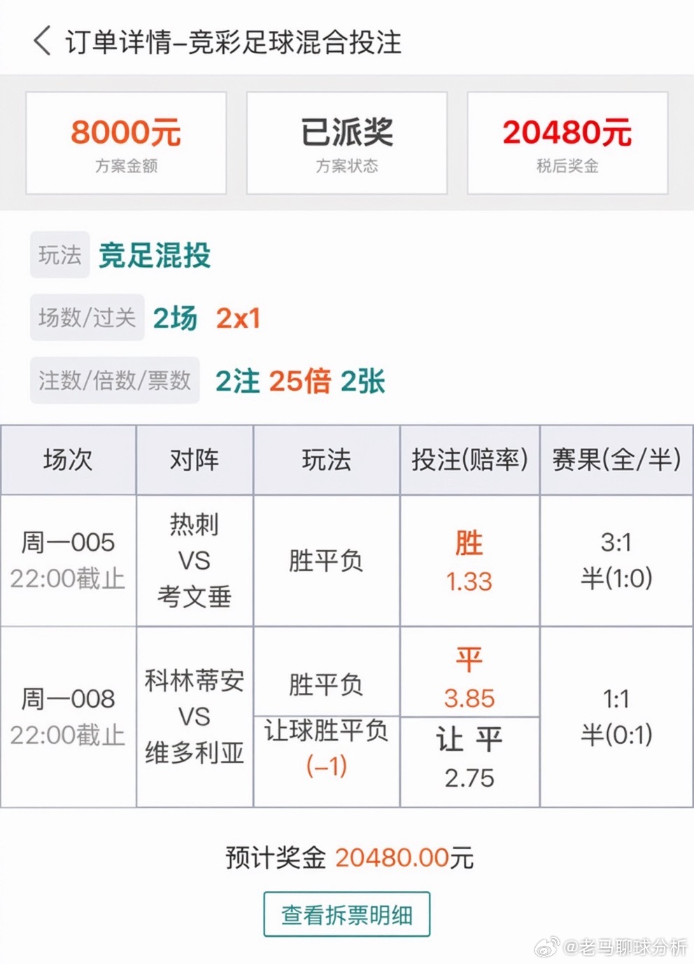 跟上绝世稳单就是这么稳！兄弟跟上就是拿下啊8k直接拿下2个w无敌啊[打call]