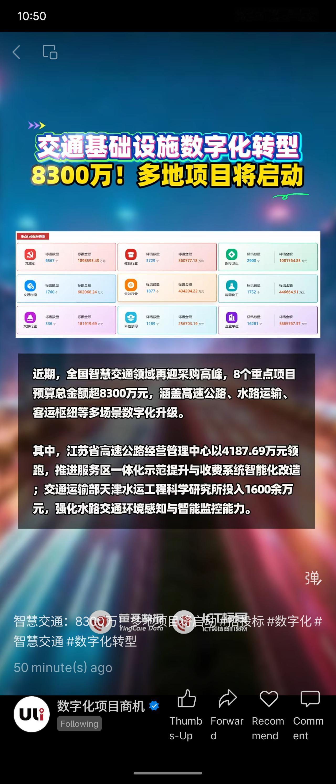 近期，全国智慧交通领域迎来招标高峰。据8个重点项目信息，预算总金额超8300万元