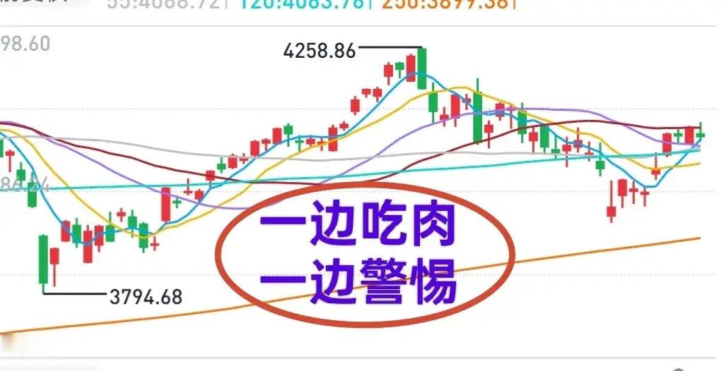 A股：珍惜市场当下的“白银”时间！当一个行业，上下游都在“发疯”的时候，泡沫必定